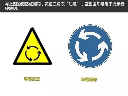 這些 孿生 交通標(biāo)線標(biāo)識認(rèn)全了嗎