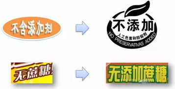 很多企業(yè)因為這個問題被處罰 食品標簽常見問題大整理