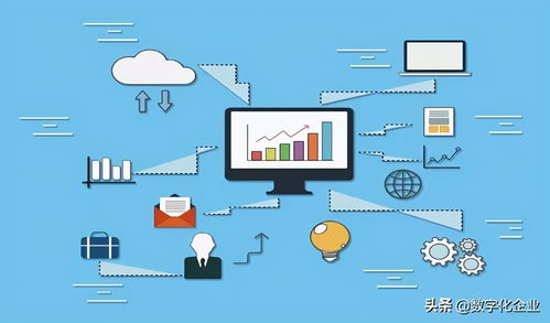 2020-2021中國智能制造十大熱點 網絡設備銷售引領行業(yè)變革