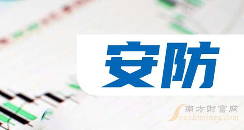 安防龍頭股投資指南 聚焦網(wǎng)絡(luò)技術(shù)服務(wù)，這三只值得收藏（11月21日觀察）